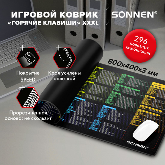 Коврик для мыши и клавиатуры «Hot Keys»