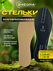 Стельки для обуви влаговпитывающие