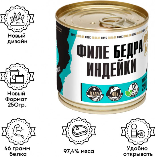 Филе бедра индейки