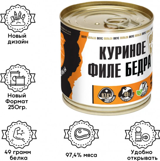 Куриное филе бедра