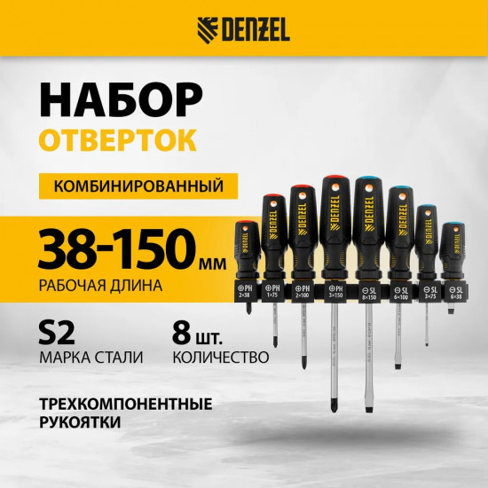 Набор отверток