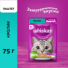 кролик