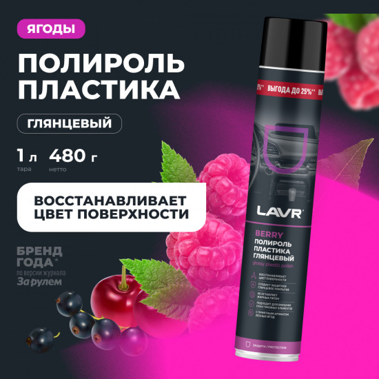 Полироль пластика