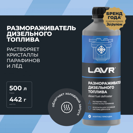 Размораживатель дизельного топлива