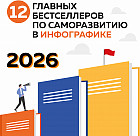 Календарь настенный на 2026 год «12 главных бестселлеров по саморазвитию»