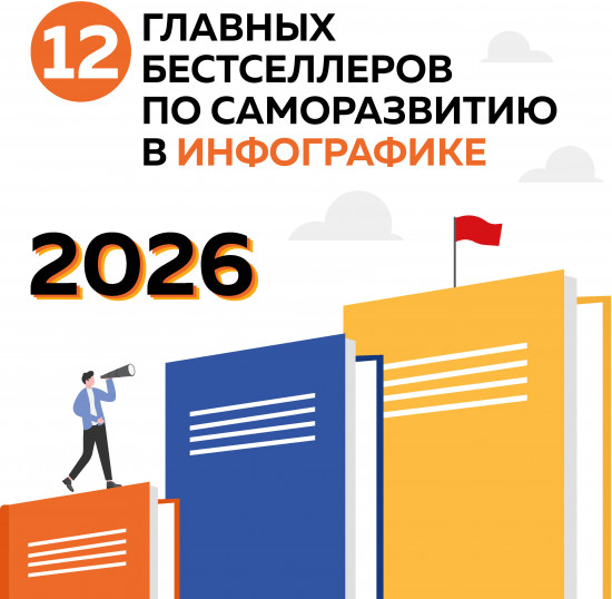 Календарь настенный на 2026 год «12 главных бестселлеров по саморазвитию»