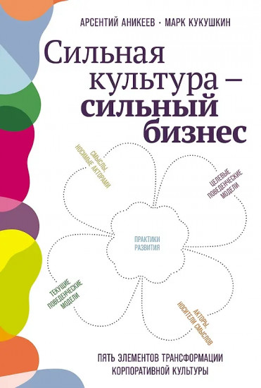 Сильная культура — сильный бизнес. Пять элементов трансформации корпоративной культуры