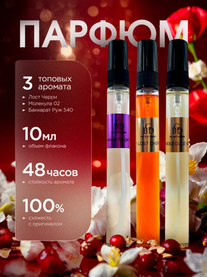 Набор пробников духов женских
