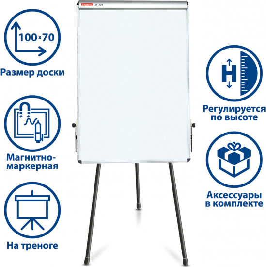 Доска-флипчарт магнитно-маркерная