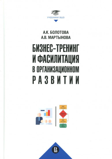 Бизнес-тренинг и фасилитация в организационном развитии