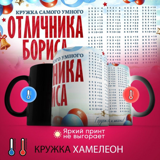 Кружка-хамелеон с принтом «Кружка отличника Бориса»