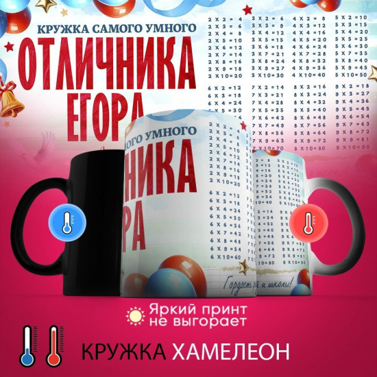 Кружка-хамелеон с принтом «Кружка отличника Егора»