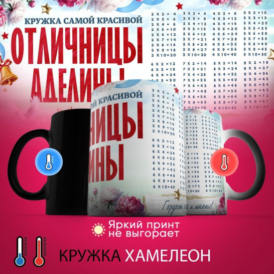 Кружка-хамелеон с принтом «Кружка отличницы Аделины»