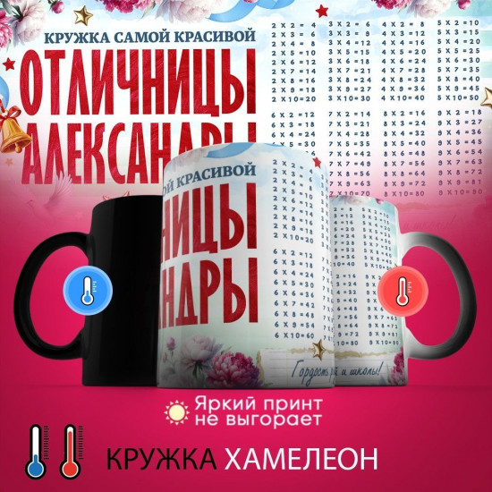 Кружка-хамелеон с принтом «Кружка отличницы Александры»