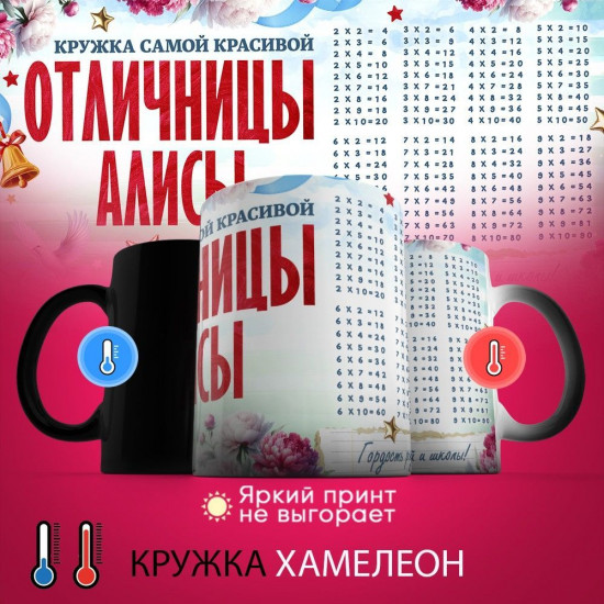 Кружка хамелеон с принтом «Кружка отличницы Алисы»