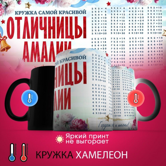 Кружка хамелеон с принтом «Кружка отличницы Амалии»