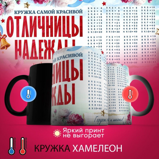 Кружка хамелеон с принтом «Кружка отличницы Надежды»