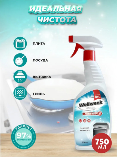 Средство чистящее «Анти-жир»