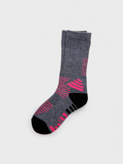 Термоноски для девочек