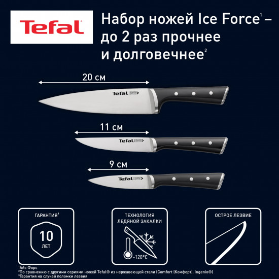 Набор ножей «Ice Force»