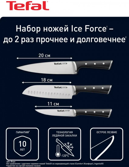 Набор ножей «Ice Force»