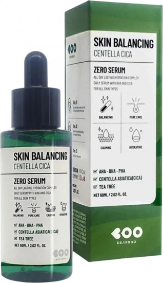 Сыворотка для лица с AHA-BHA-PHA кислотами «Zero Serum»