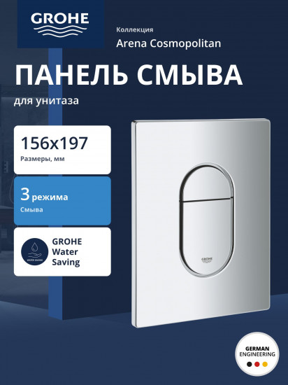 Панель смыва для унитаза
