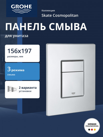 Панель смыва для унитаза