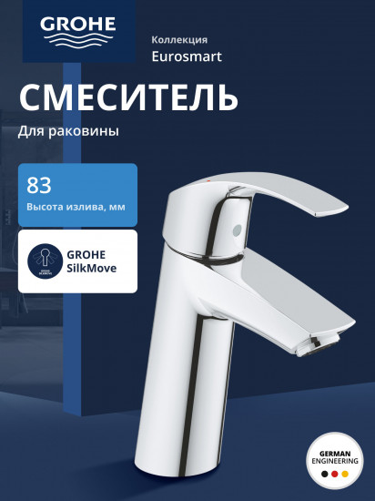 Смеситель для раковины