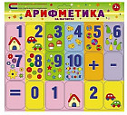 Арифметика на магнитах