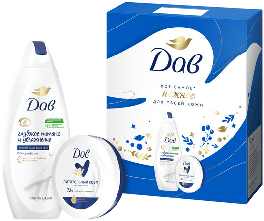 Набор подарочный «Все самое нежное для твоей кожи»