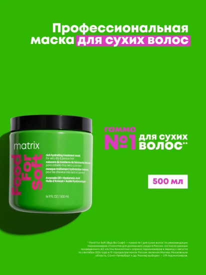 Маска для интенсивного увлажнения сухих волос