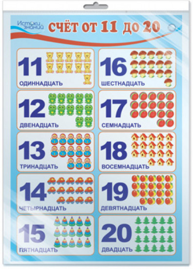 Счет от 11 до 20. Плакат