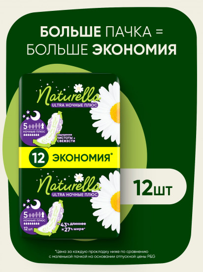 Прокладки гигиенические женские «Ultra Night Plus With Wings Duo»