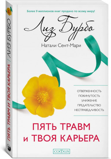 Пять травм и твоя карьера