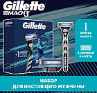 Набор подарочный для бритья