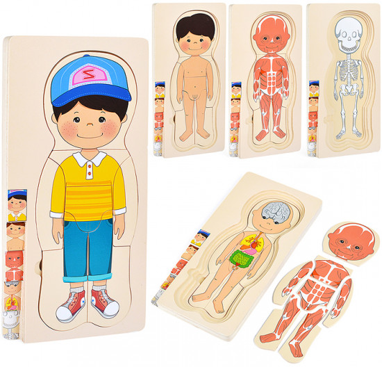 Пазл-вкладыш «Мальчишка»