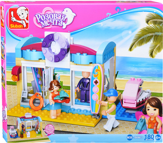 Конструктор «Прокат водного инвентаря»