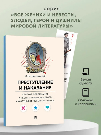 Преступление и наказание. Краткое содержание. Анкеты и профили героев