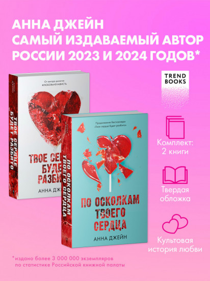 По осколкам твоего сердца. Твое сердце будет разбито. Комплект книг