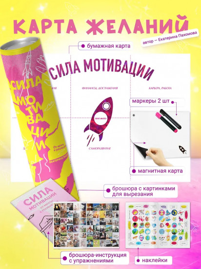Карта желаний «Сила мотивации. От мечты к реальности»