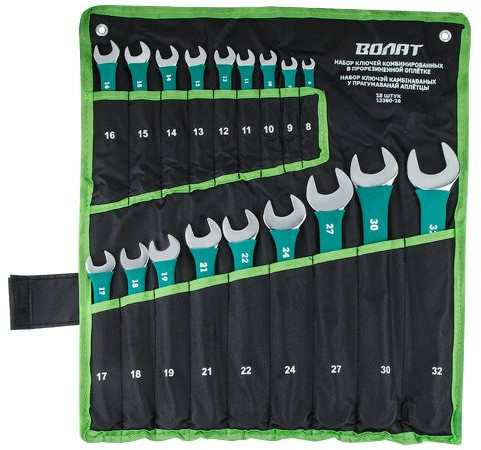 Набор ключей комбинированных