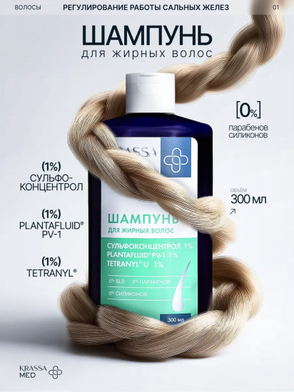 Шампунь для жирных волос «Сульфоконцентрол»