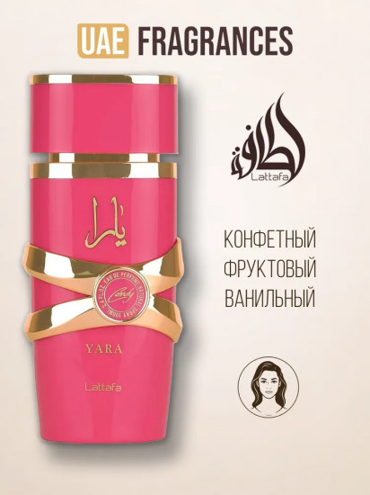 Туалетная вода «Yara Candy»