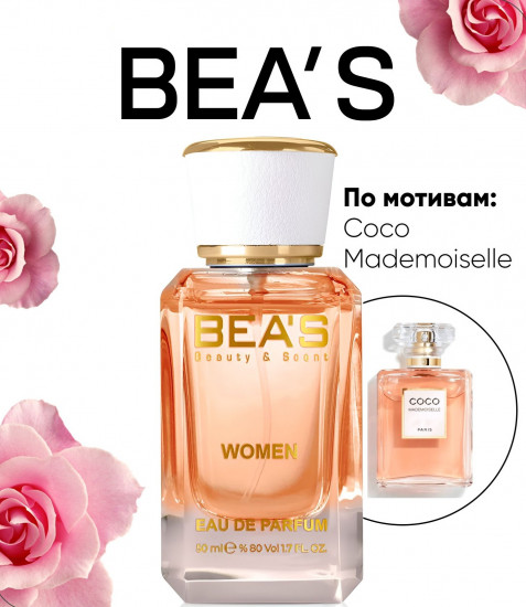 Парфюмированная вода по мотивам Chanel Coco Mademoiselle «W515»