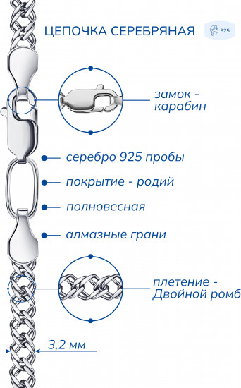 Цепь из серебра