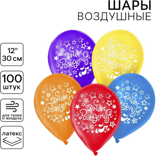 Набор шаров воздушных «С днём рождения»