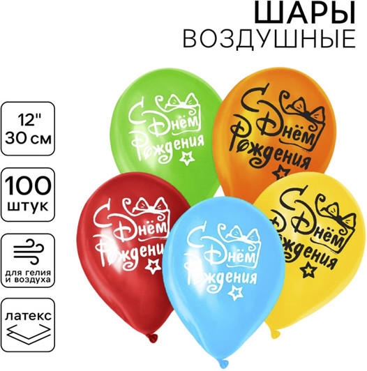 Набор шаров воздушных «С днём рождения»
