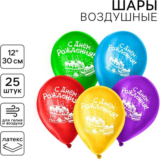 Набор шаров воздушных «С днём рождения»