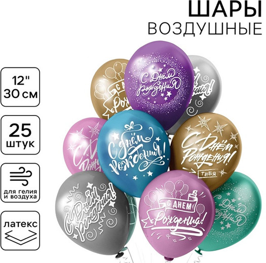 Набор шаров воздушных «С днем рождения!»